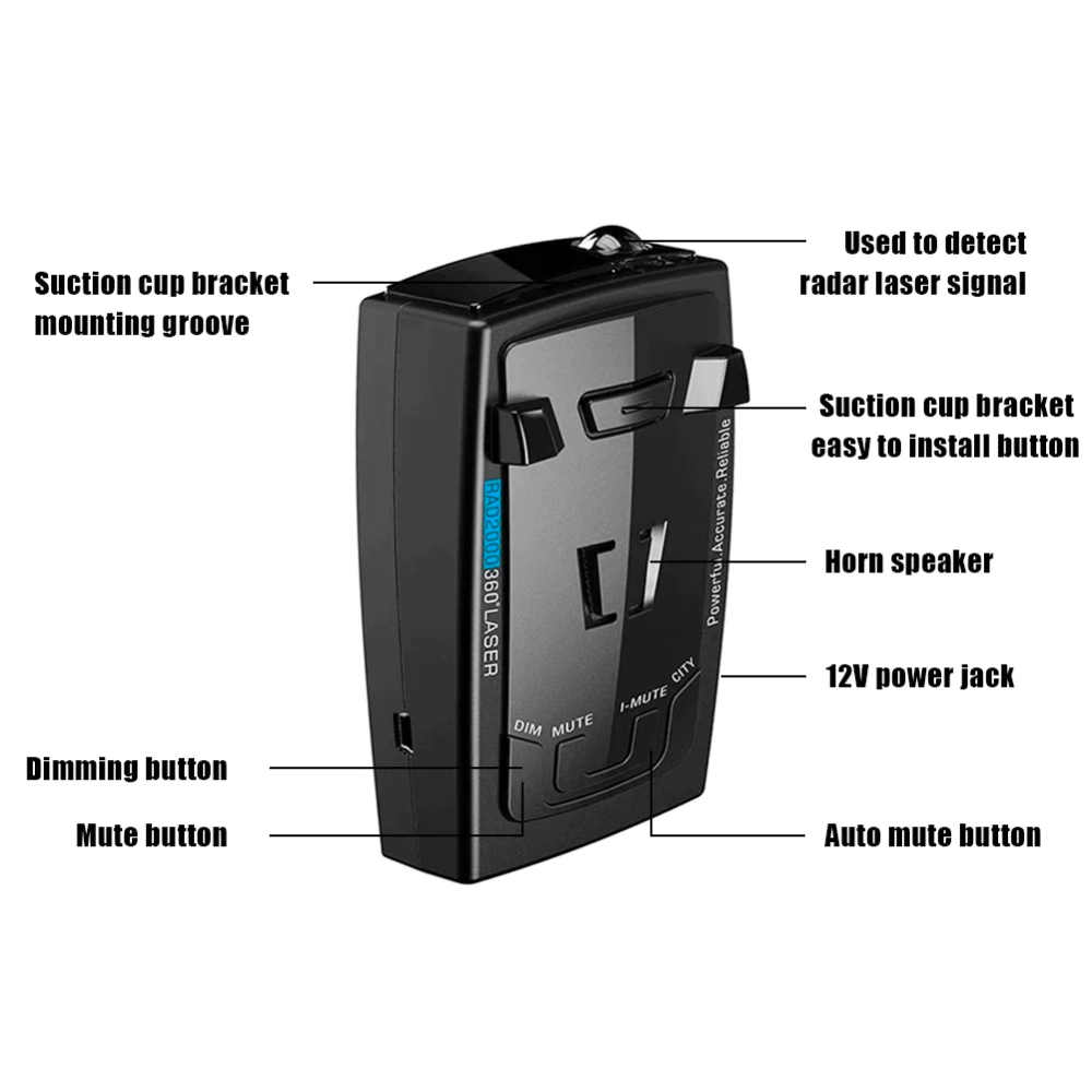 detec-pro-20 - Copy - Copy